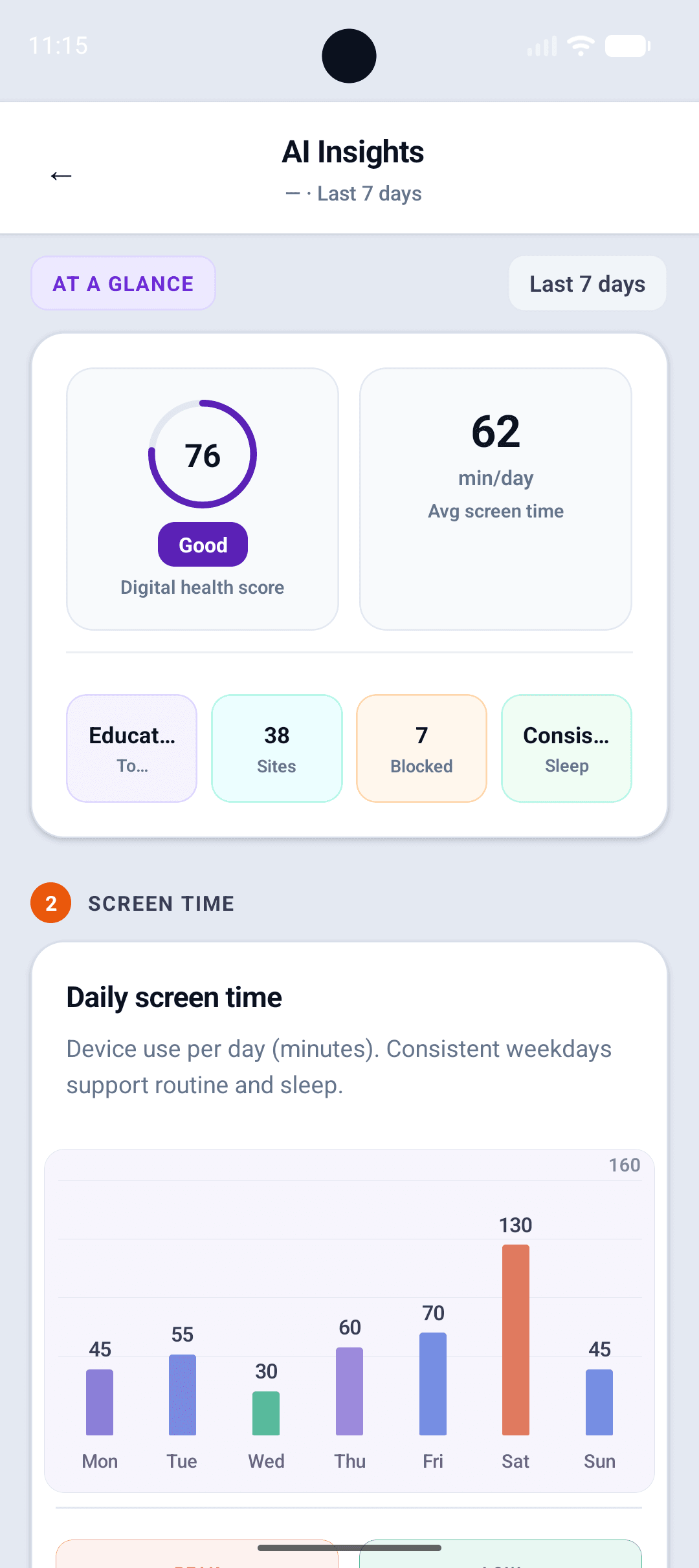 AI Insights & Health Score — SafeAnywhere Shield