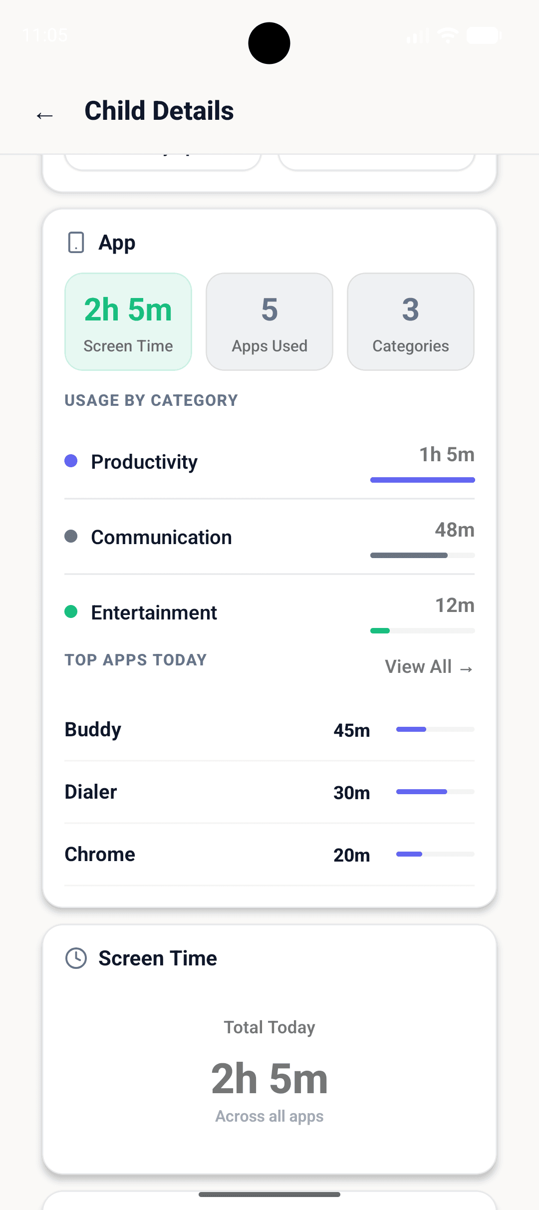 Guard app showing screen time, apps used, and usage by category