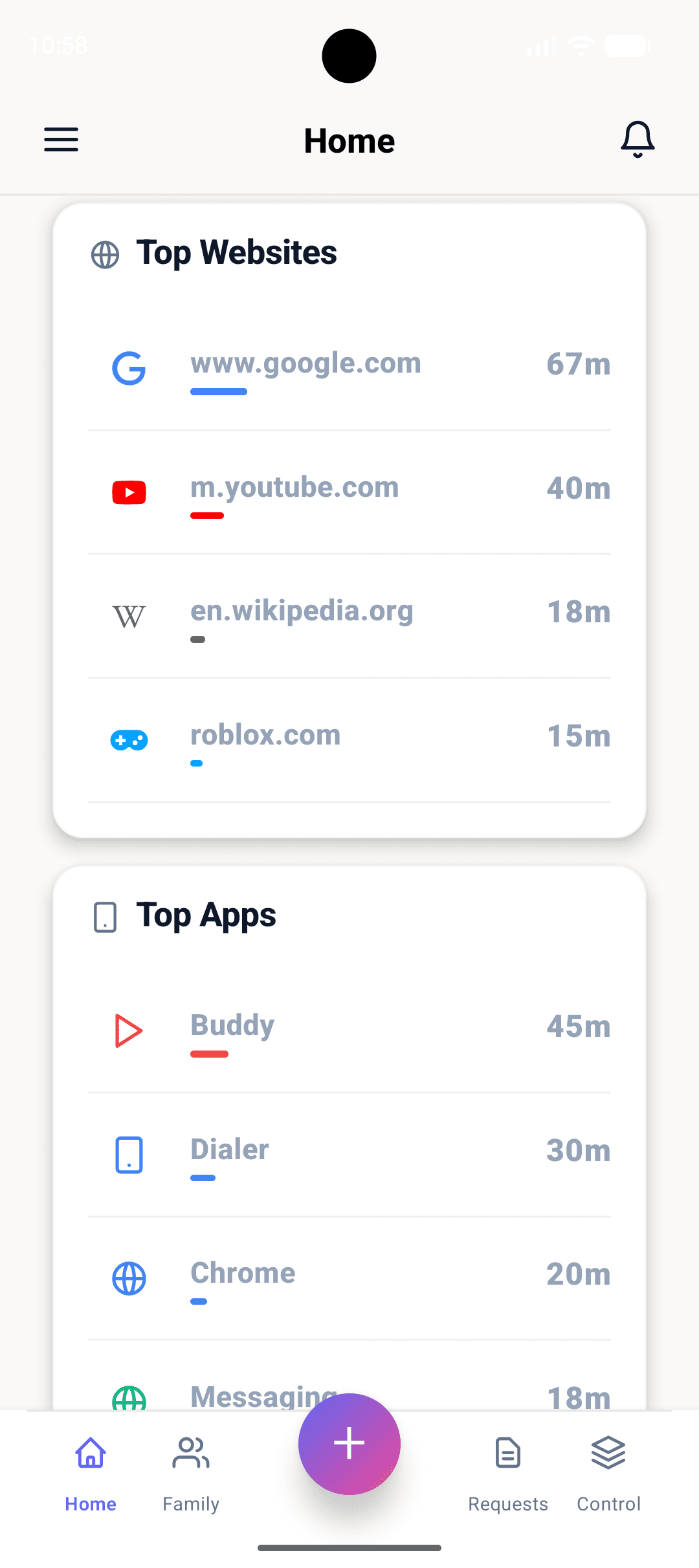 Top websites and top apps lists in Shield