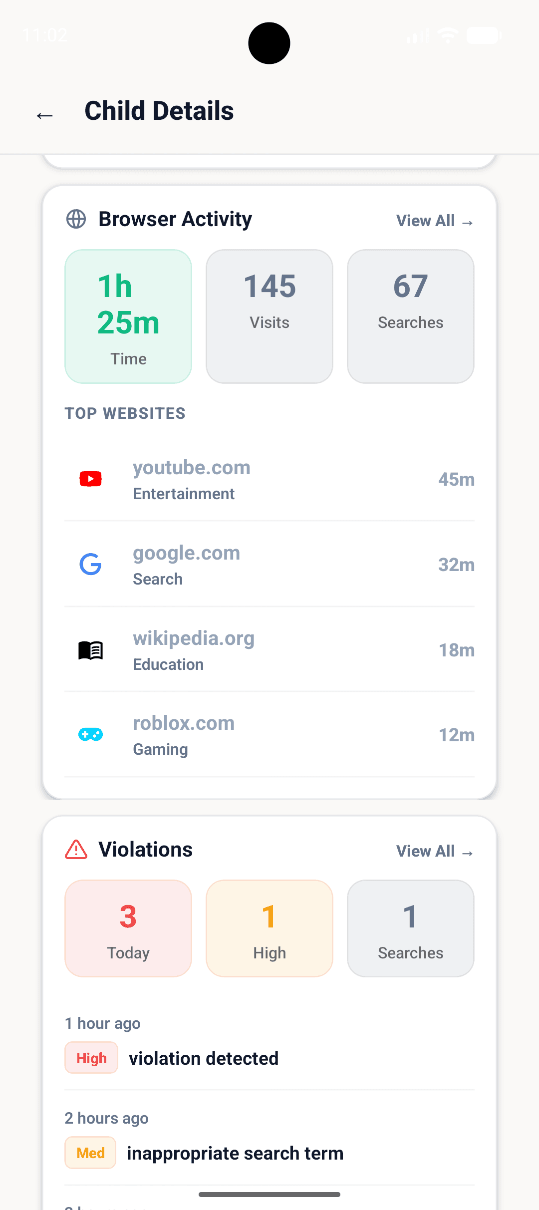 Per-child browser activity and violations breakdown